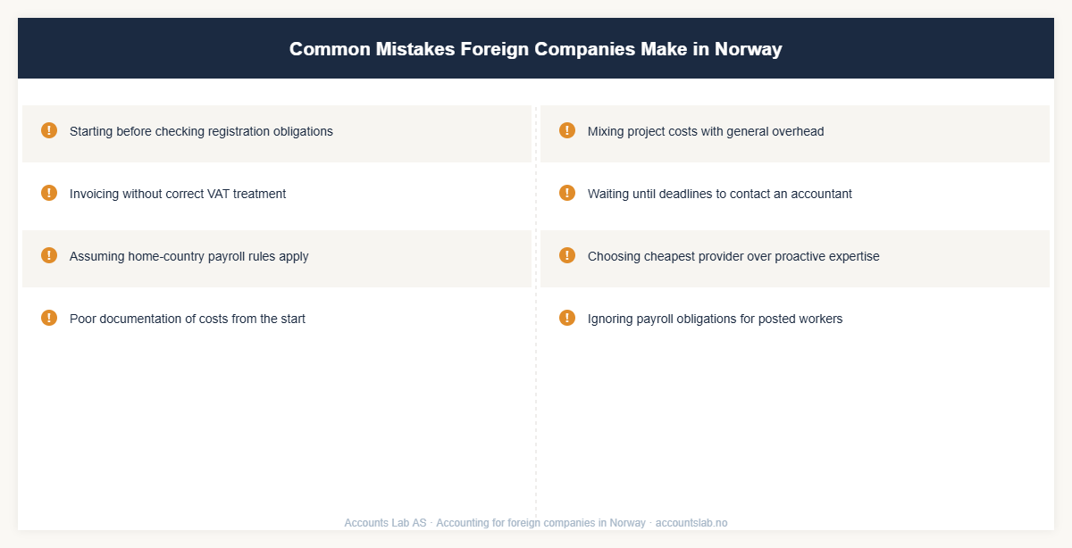 Common mistakes foreign companies make when starting a project in Norway