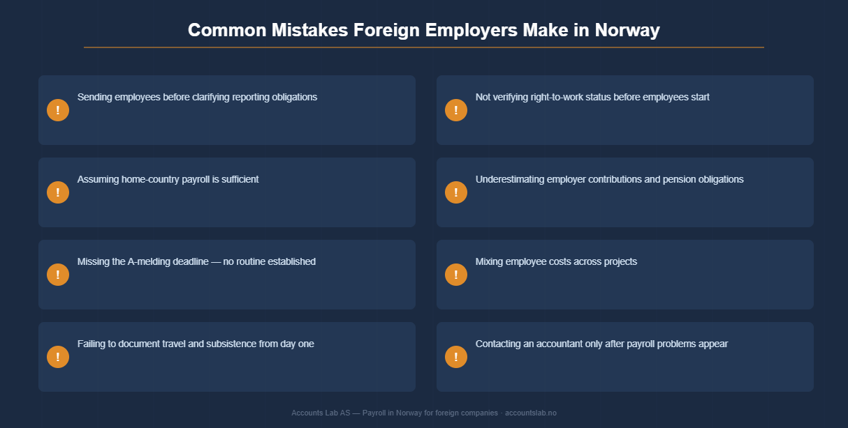 Common payroll mistakes foreign employers make in Norway